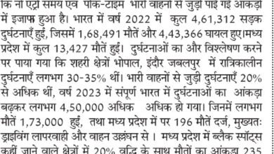 यश भारत, संपादकीय,सड़क सुरक्षा पखवाड़े में शून्य दुर्घटना का संकल्प 9 WhatsApp Image 2025 09 17 at 2.11.18 PM