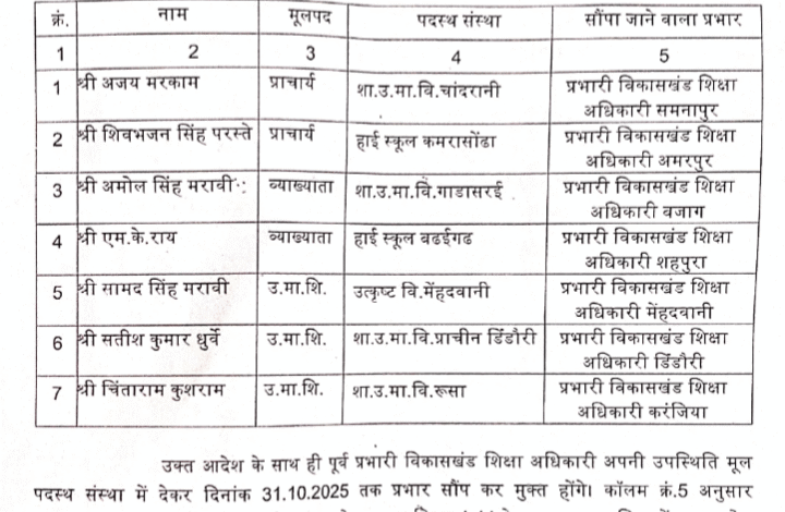 Screenshot 20251030 120554.Firefox