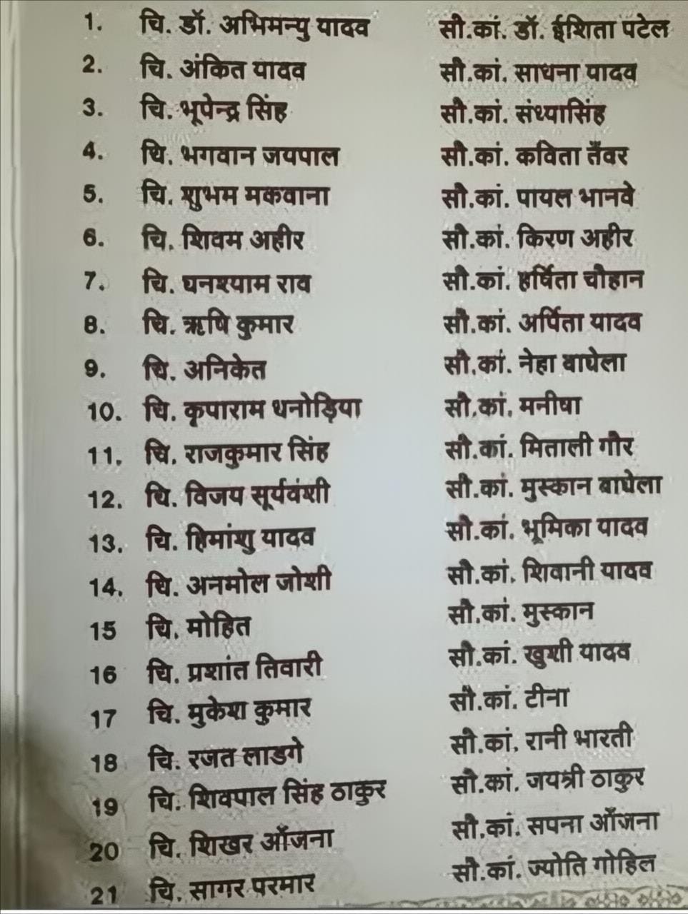 सामूहिक विवाह में बेटे की शादी कर फिजूलखर्ची रोकने का बड़ा संदेश दे रहे सीएम डॉ मोहन यादव, बेटे के साथ 21 और जोड़े भी लेंगे सात फेरे, यशभारत भी बनेगा इस अनूठे आयोजन का साक्षी 6 IMG 20251129 WA0259