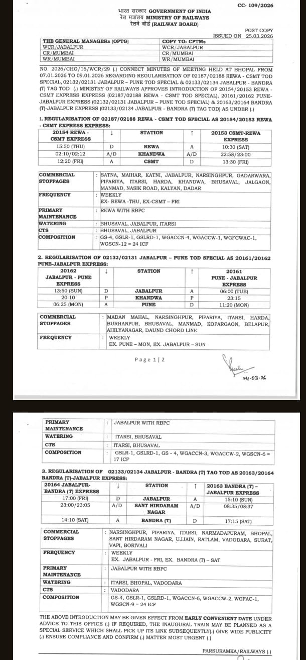 जबलपुर से मुंबई, पुणे और बांद्रा के लिए बड़ी सौगात, तीन स्पेशल ट्रेनें अब बनी नियमित एक्सप्रेस 2 IMG 20260330 WA0007
