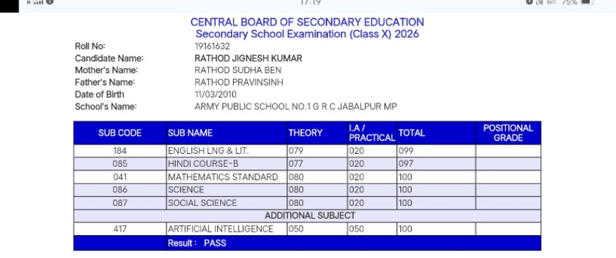 जबलपुर के लाल का कमाल: आर्मी पब्लिक स्कूल के छात्र जिग्नेश ने सीबीएसई 10वीं में गाड़े झंडे, 4 विषयों में हासिल किए 100 में से 100 अंक 2 IMG 20260415 WA0076