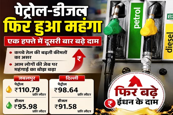पेट्रोल-डीजल फिर हुआ महंगा, एक हफ्ते में दूसरी बार बढ़े दाम 1 01 28