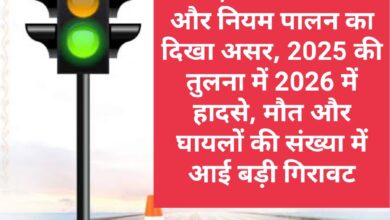 सड़क दुर्घटनाओं में आई कमी: पुलिस की सख्ती, जनजागरूकता और नियम पालन का दिखा असर, 2025 की तुलना में 2026 में हादसे, मौत और घायलों की संख्या में आई बड़ी गिरावट 7 IMG 20260526 203841
