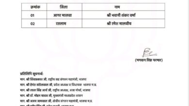 भाजपा अनुसूचित जाति मोर्चा के दो जिला अध्यक्ष घोषित 14 Screenshot 2026 05 12 13 05 05 43 a23b203fd3aafc6dcb84e438dda678b6
