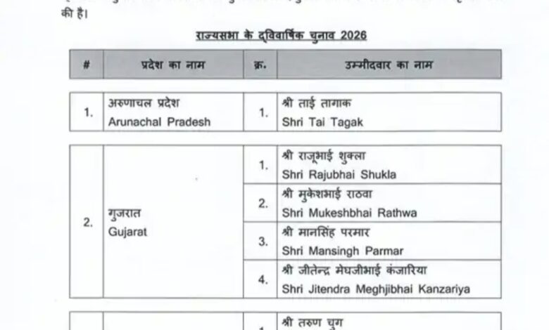 SmartSelect 20260604 183419 Dainik Bhaskar