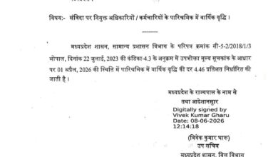 मध्य प्रदेश के एक लाख से अधिक संविदा कर्मियों को राहत, 4.46 प्रतिशत बढ़ा पारिश्रमिक 6 WhatsApp Image 2026 06 08 at 16.36.17