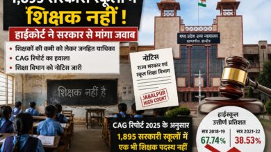 1,895 सरकारी स्कूलों में शिक्षक नहीं, हाईकोर्ट ने सरकार से मांगा जवाब शिक्षकों की कमी को लेकर जनहित याचिका, सीएजी रिपोर्ट का हवाला शिक्षा विभाग को नोटिस जारी 1 IMG 20260716 WA0002