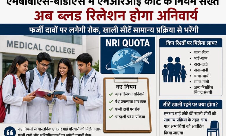 एमबीबीएस-बीडीएस में एनआरआई कोटे के नियम सख्त, अब ब्लड रिलेशन होगा अनिवार्य फर्जी दावों पर लगेगी रोक, खाली सीटें सामान्य प्रक्रिया से भरेंगी 1 IMG 20260716 WA0004