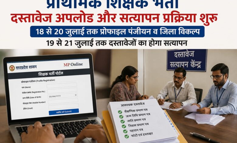 प्राथमिक शिक्षक भर्ती: दस्तावेज अपलोड और सत्यापन प्रक्रिया शुरू 18 से 20 जुलाई तक प्रोफाइल पंजीयन व जिला विकल्प, 19 से 21 जुलाई तक दस्तावेजों का होगा सत्यापन भोपाल, यश भारत 1 IMG 20260718 WA00031