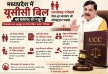 मध्यप्रदेश में यूसीसी बिल को कैबिनेट की मंजूरी, एक विवाह अनिवार्य लिव-इन के लिए भी रजिस्ट्रेशन जरूरी 6 IMG 20260720 WA0001
