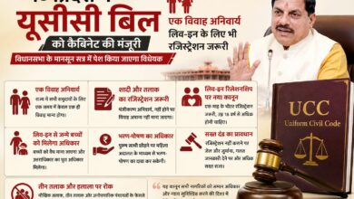 मध्यप्रदेश में यूसीसी बिल को कैबिनेट की मंजूरी, एक विवाह अनिवार्य लिव-इन के लिए भी रजिस्ट्रेशन जरूरी 9 IMG 20260720 WA0001