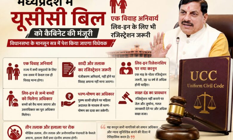 मध्यप्रदेश में यूसीसी बिल को कैबिनेट की मंजूरी, एक विवाह अनिवार्य लिव-इन के लिए भी रजिस्ट्रेशन जरूरी 1 IMG 20260720 WA0001