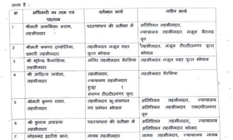 Screenshot 20260714 220425 Dainik Bhaskar