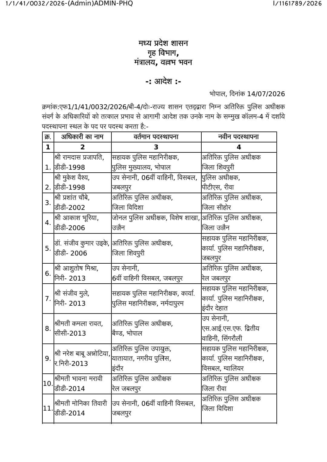 मप्र में प्रशासनिक फेरबदल: गृह विभाग ने जारी की 12 एडिशनल एसपी की तबादला सूची, आकाश भूरिया उज्जैन के नए एएसपी 2 WhatsApp Image 2026 07 14 at 17.23.53