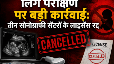 लिंग परीक्षण पर बड़ी कार्रवाई: जबलपुर के तीन सोनोग्राफी सेंटरों के लाइसेंस रद्द, संचालकों पर एफआईआर 4 file 00000000f1e481f4957e175686727f89