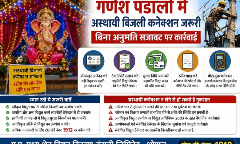 गणेश पंडालों में अस्थायी बिजली कनेक्शन जरूरी , बिना अनुमति सजावट पर कार्रवाई 1 IMG 20260820 WA0010