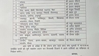 छात्र संघ चुनाव के लिए कांग्रेस ने नियुक्त किए प्रभारी 13 जिलावार समूहों की जिम्मेदारी, एनएसयूआई समर्थित छात्रों को जीत दिलाने के निर्देश 6 IMG 20260821 WA00031
