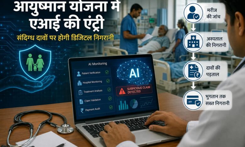 आयुष्मान योजना में एआई की एंट्री, संदिग्ध दावों पर होगी डिजिटल निगरानी मरीज से अस्पताल और भुगतान तक हर स्तर पर होगी जांच, फर्जी बिल और अनियमितताओं पर लगेगी लगाम 1 IMG 20260826 WA0020