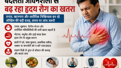 बदलती जीवनशैली से बढ़ रहा हृदय रोग का खतरा तनाव, खानपान और शारीरिक निष्क्रियता बन रहे जोखिम की बड़ी वजह, समय पर जांच जरूरी 4 file 00000000ae048208a38b59c84157028e