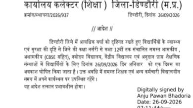 बारिश बनी आफत : आज स्कूलों और आंगनवाड़ियों में 'रेड अलर्ट' अवकाश घोषित 4 20260926085047 SPQRbyJX