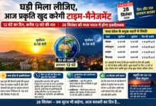 घड़ी मिला लीजिए, आज प्रकृति खुद करेगी टाइम-मैनेजमेंट 12 घंटे का दिन, करीब 12 घंटे की रात , 28 सितंबर को मध्य भारत में होगा इक्वीलक्स 8 20260927200405 bxuVJ0AH
