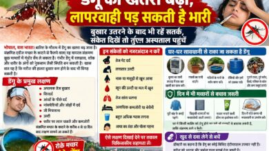 डेंगू का खतरा बढ़ा, लापरवाही पड़ सकती है भारी बुखार उतरने के बाद भी रहें सतर्क, संकेत दिखें तो तुरंत अस्पताल पहुंचें 6 IMG 20260902 WA0008