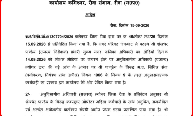 आपत्तिजनक मांग ठुकराने पर छिनी नौकरी: CMO पर महिला कर्मी का गंभीर आरोप; कलेक्टर ने भेजा निलंबन प्रस्ताव 1 InCollage 20260916 125058052