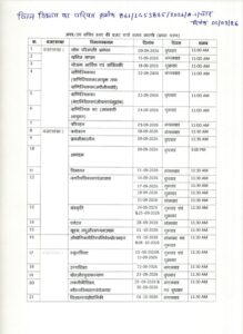 बजट की तैयारी में जुटा वित्त विभाग, विभागों से मांगा हिसाब-किताब - 2027-28 के बजट पर शुरू होगी विभागवार चर्चा, दो साल के रोलिंग बजट की भी बनेगी रूपरेखा 6 WhatsApp Image 2026 09 05 at 15.57.06