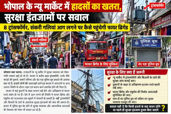 भोपाल के न्यू मार्केट में हादसों का खतरा, सुरक्षा इंतजामों पर सवाल 8 ट्रांसफॉर्मर, संकरी गलियां आग लगने पर कैसे पहुंचेगी फायर ब्रिगेड 1 20261014133135 4RZK9TSe