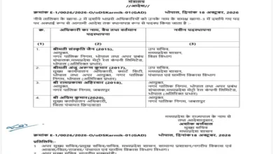 प्रशासनिक फेरबदल: रामप्रकाश अहिरवार बने भोपाल नगर निगम के नए कमिश्नर, संस्कृति जैन को वित्त विभाग की जिम्मेदारी 3 20261018234336 sdlZfEQp
