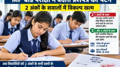 MP बोर्ड परीक्षा में बदला प्रश्नपत्र का पैटर्न, 2 अंकों के सवालों में विकल्प खत्म , 10वीं-12वीं के विद्यार्थियों को अब हर लघु उत्तरीय प्रश्न का देना होगा जवाब, 3 और 4 अंकों के प्रश्नों में विकल्प रहेंगे बरकरार 7 20261019141759 frIPXQq7