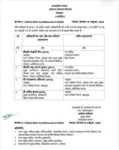 जबलपुर नगर निगम आयुक्त रामप्रकाश अहिरवार का तबादला, भोपाल नगर निगम की मिली जिम्मेदारी 2 IMG 20261018 WA0045